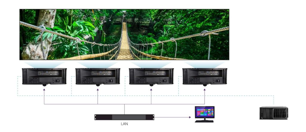 optoma projector Integrated warping and edge blending processor